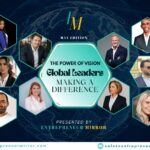 How to stay committed to achieving the highest standards in leadership and business goals